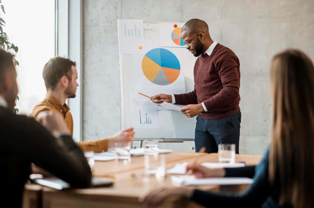 B2B sales enablement training
